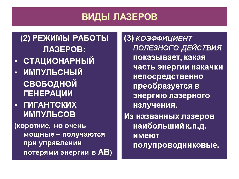 ВИДЫ ЛАЗЕРОВ (2) РЕЖИМЫ РАБОТЫ ЛАЗЕРОВ: СТАЦИОНАРНЫЙ ИМПУЛЬСНЫЙ      СВОБОДНОЙ